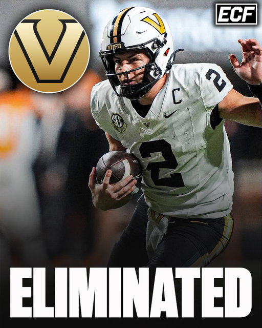 Vanderbilt, Texas, and Miami have been ELIMINATED from the CFB Playoff by the committee ❌

12. Miami
13. Texas
14. Vanderbilt 

Thoughts? ⬇️