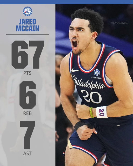 JARED MCCAIN WENT OFF TONIGHT 🔥😤