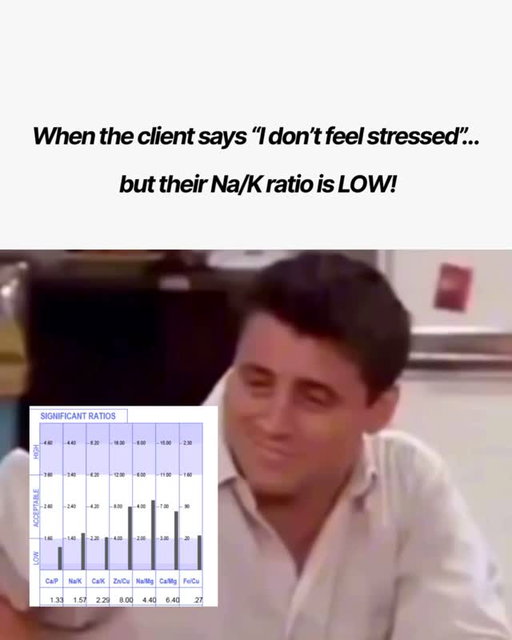 When the Na/K ratio is on the floor but the client insists they’re “totally fine.”
Sure, Jan. 😅