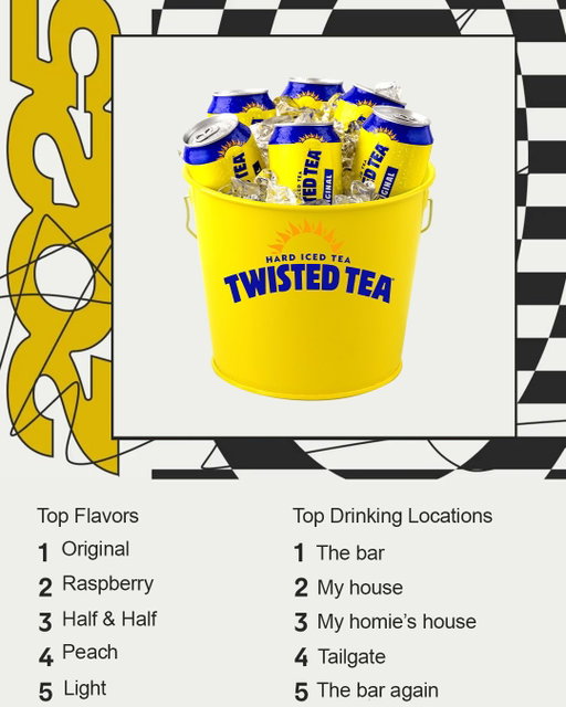 AND THAT’S A WRAP ON 2025 TEA TIME