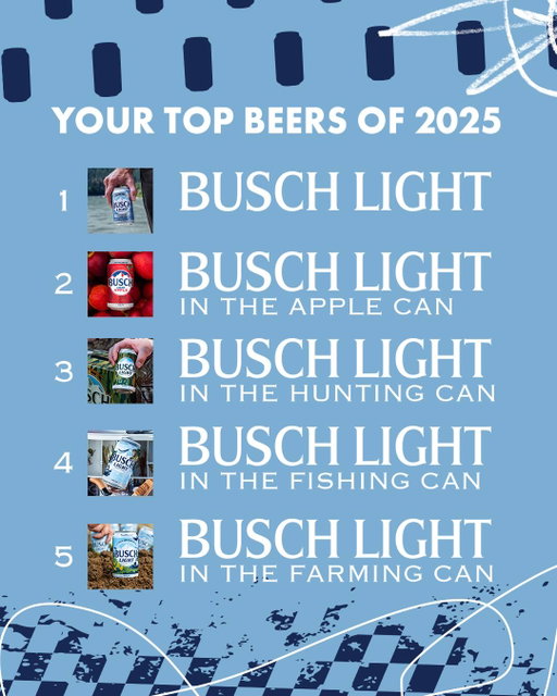 2025 Wrapped: We have good taste. ​