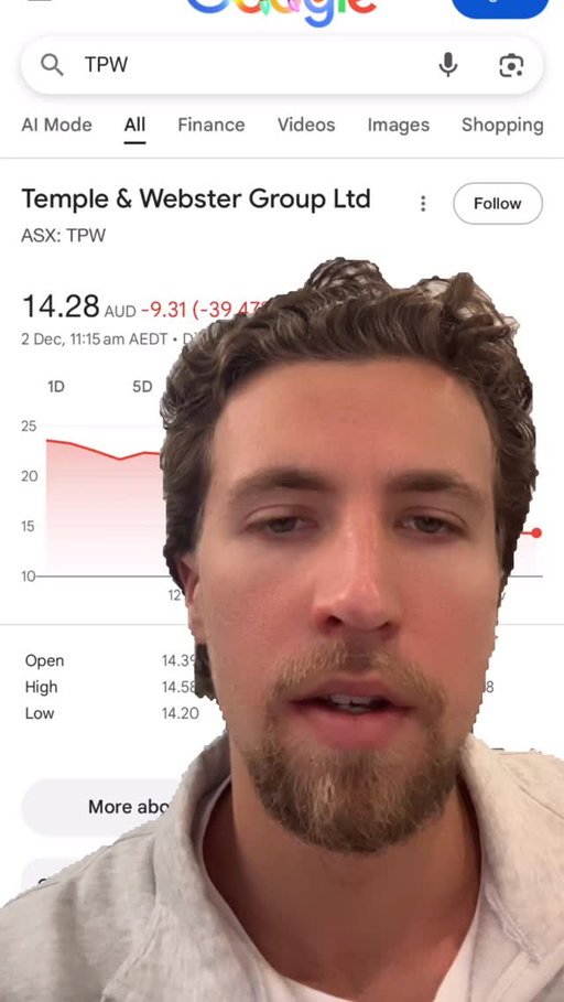 Temple Webster has lost $1B on their market cap - down nearly 40%…

#ecommerce #shopify
