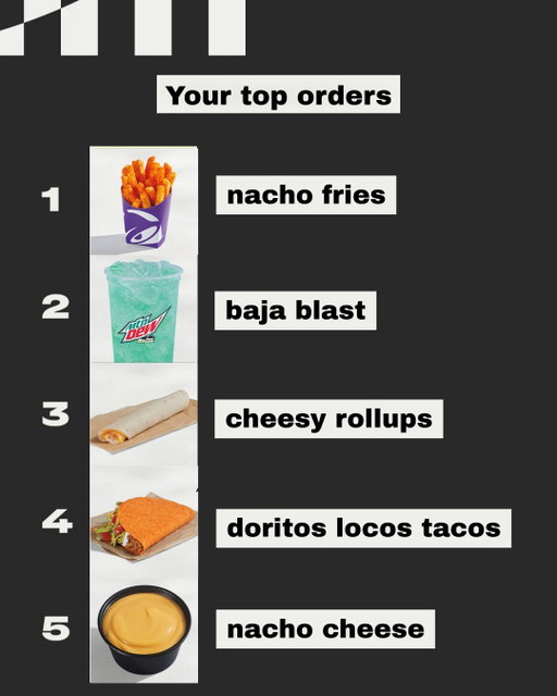 what you’ve all been waiting for