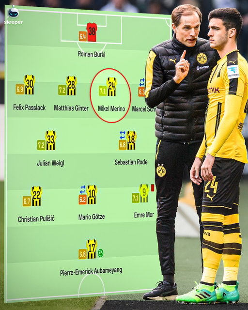 Thomas Tuchel used to play Mikel Merino as a CENTRE-BACK when they were both at Borussia Dortmund… 😳

Arsenal’s ‘make-shift’ striker knows a thing or two about playing in different positions, but this one caught us off guard!

From defender, to one of The Gunners’ most reliable goal-getters! 😅