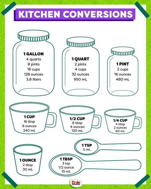 Holiday Cooking Hacks to Save for Later!🍰🍗
Here to help you hack your way through the holidays 😉

 #Holidays #holidayfun #HolidaySeason #holidayparty #holidaybaking #baking #bakingfun #bakinglove #cooking #cookingtime #cookingathome #cookingwithlove #cookinghacks #recipe #recipeideas