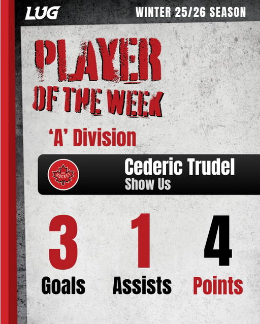 Here are the players of the week before the break 👏👏