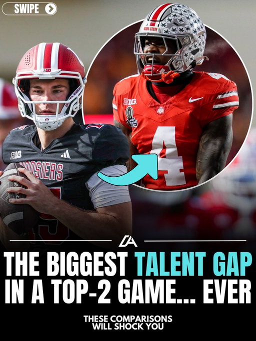 This might be the wildest #1 vs #2 matchup we’ve ever seen. On paper, these rosters shouldn’t even be in the same conversation. Ohio State walks in with 67 blue-chip players… Indiana walks in with seven. ZERO 5 star recruits… And when you break it down position-by-position, the talent gap gets even larger.

Jeremiah Smith was the No. 1 overall recruit in America. Elijah Sarratt wasn’t even ranked. Julian Sayin was a 5-star QB with every major program chasing him. Fernando Mendoza was the No. 2,149 recruit in his class. Yet somehow, these two teams ended up on course for the Big Ten title.

The odds are current sitting at Ohio State -172 & Indiana +168… who are you taking? Check it out on @playprophetx