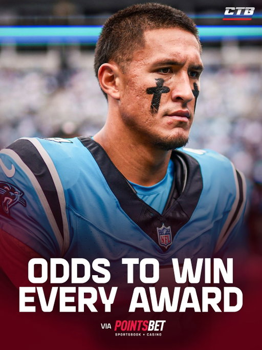 Odds to win every NFL Award entering Week 14🏆

Drop your predictions below⬇️👀