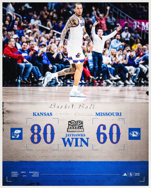 KANSAS owns the CITY