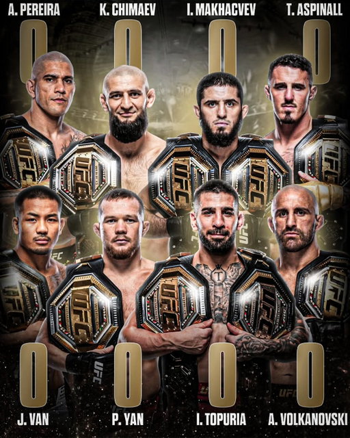 At the end of 2025, each current men’s UFC champion will not have a single successful defense of their title 🤯

Every divisions’ belt changed hands at least once this year 🏆 

2025 in the UFC was unreal 🔥 (📸 @fightbasics)