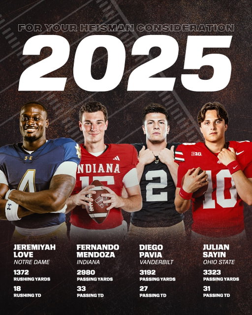 YOUR 2025 HEISMAN FINALISTS 🏆
