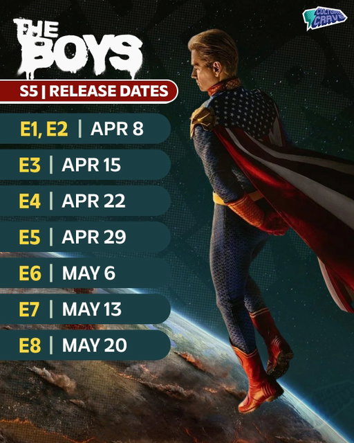 Release schedule for 'The Boys' final season 📺

Follow @culturecrave for more updates on the show
