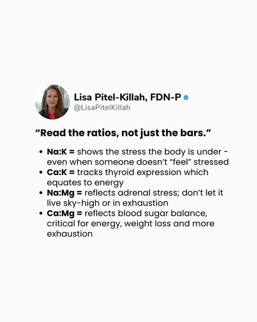 When it comes to HTMA, the real story lives in the ratios not just the bars.
These key ratios reveal stress, energy, thyroid expression, adrenal strength, blood sugar balance, and so much more.

Understanding them is the difference between guessing… and getting true clinical insight.
This is where real root-cause work begins.

Learn. Lead. Optimize.
→ Courses: @ClinicalHTMA
→ Listen & learn: @TheHTMAview | @HumanOptimizationPodcast
→ Custom formulas: @VykonCustoms
→ Trusted supplements: @VykonSupplements @VykonEquine @VykonPets

Codes:
young_goose_skincare - LPK10
theholisticfacelift - LISA
emrtekinc - LPK
lvluphealth - LPK15
vitractofficial - LPK
.
.
.
.
#LPK #LisaPitelKillah #HTMA #HTMAEducation #HTMApractitioner #MineralBalancing #MineralTesting #WellnessJourney #HealthAwareness