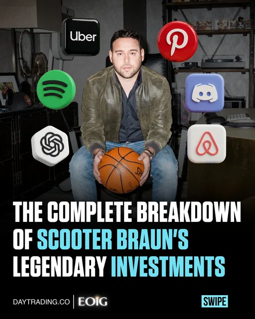 Swipe ⬅️ to see how Scooter Braun turned early instincts into one of the strongest angel portfolios in tech.

He wasn’t just writing celebrity checks, he was spotting breakout companies long before the world noticed.

Over the years he backed founders building new tools, platforms, and products that ended up shaping entire industries. His portfolio stretches across mobility, creator tools, AI, marketplaces, and consumer brands.

What makes his story interesting is the consistency. He kept betting early, stayed patient, and let time do the heavy lifting. Most people know him for music, but his investment track record shows a completely different level of vision.