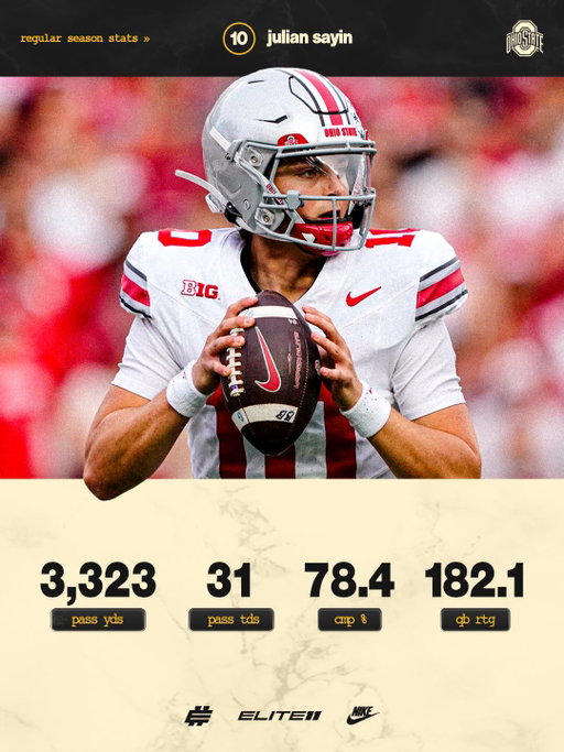 Regular season Sayin balled out in year 1 to say the least! Playoffs 🔜

@juliansayin | @ohiostatefb