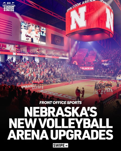 Nebraska is making major upgrades to its volleyball arena, increasing the capacity to 10,000 Cornhusker fans 🏐 #StadiumStatus 

(📸 via @huskervb)