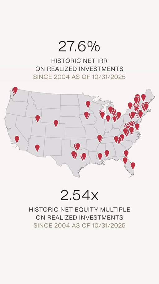 Four decades of experience, $12B+ AUM, and a 27.6% historic net IRR on realized investments since 2004. That’s the track record of a cycle-tested real estate institution.

Hear from Greg Fink, Sanford Blumenthal, and Jon Spitz above on the Lightstone DIRECT difference.

#LightstoneDIRECT #TrackRecord #RealEstateInvesting