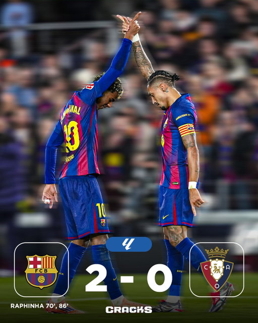 ➟ 𝙁𝙄𝙉𝘼𝙇 | Barcelona 2-0 Osasuna

El líder sigue ganando. Barça se pone a 7. 

Jornada 16 🗓 | La Liga 🇪🇸