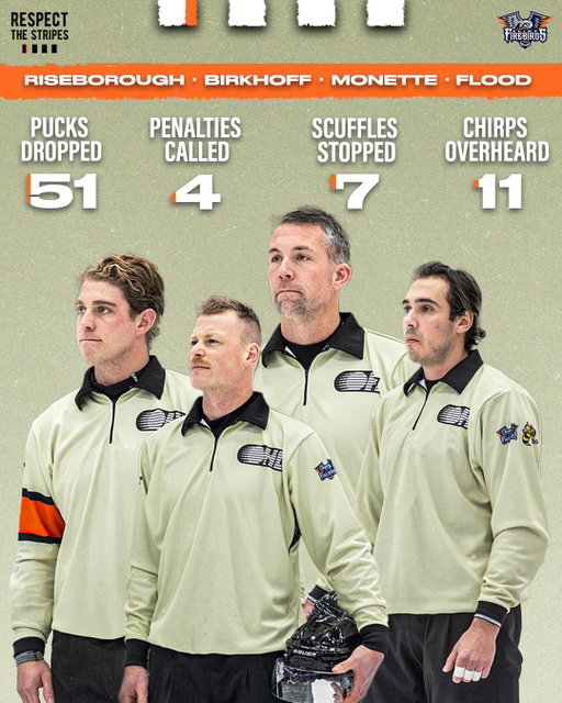 By the numbers.
51 puck drops. 4 penalties. 7 scuffles stopped. 11 chirps overheard.

Thank you, refs — Respect the Stripes. 🦓🏒

@brianbirkhoff @brandon_flood @jmonette25 @risebrough__97 

#refereeappreciation