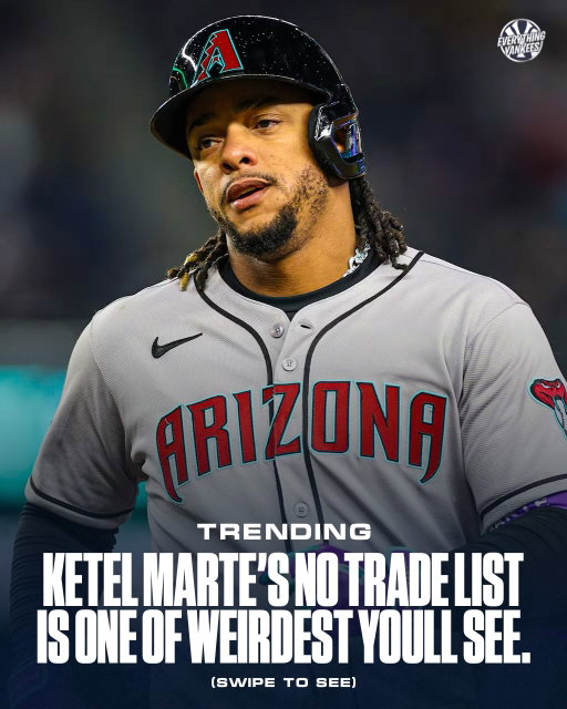 Earlier today, Ken Rosenthal released Ketel Marte’s no trade list and it may just be one of weirdest lists you’ve seen… the Yankees happen to be one of those teams he can reject a trade to.

Marte is expected to be dealt in the coming weeks with three American League East teams are involved, those being the Rays, Red Sox, and Blue Jays. However, the Yankees won’t be one of those teams. 

Thoughts?