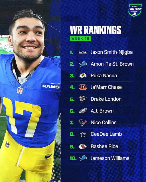 Which receiver is helping you win your fantasy playoff matchup? 🔮