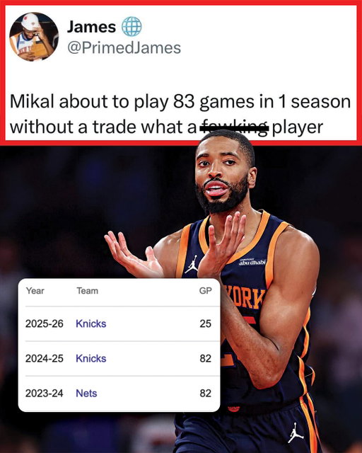 Mikal Bridges could play 83 regular season games FOR A SECOND TIME 🤯🦾

(H/T primedjames/X)