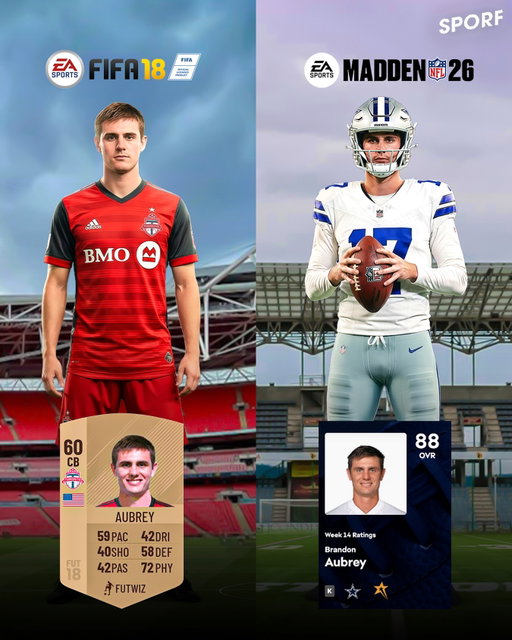 From Toronto FC to the NFL. From FIFA 18 to Madden. Eight years ago Brandon Aubrey was a pro footballer in MLS — today he’s the NFL’s top kicker. You couldn’t script a crazier career turn. 🤯🇺🇸⚽️🏉