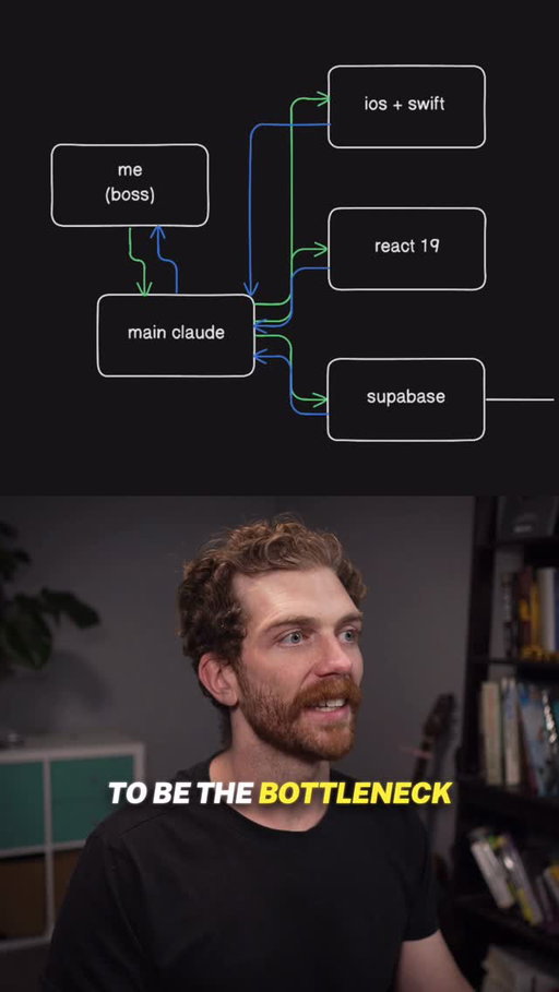 The Ultimate Productivity Hack for Developers
@claudeai #ClaudePartner