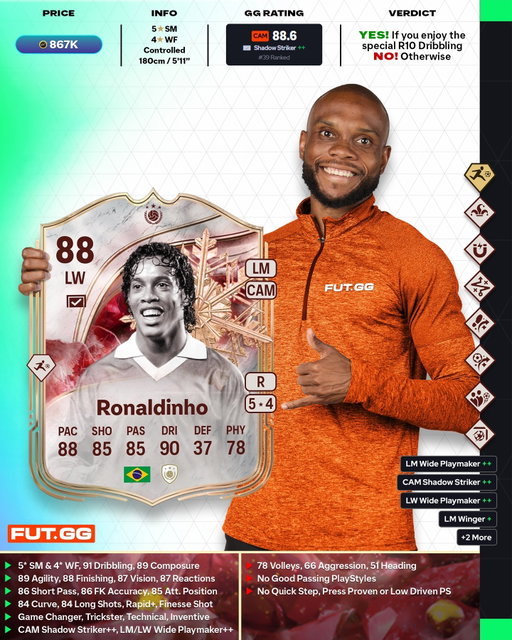 Which new players you getting today? ❄️

R10: Insane dribbling with Rapid+, Technical, Trickster and First Touch as well as his pace and dribbling stats, he just feels sublime on the ball. You can use him as a wide CAM or a pure winger, he will beat players for fun and some decent shooting as well once you get inside the box.

The SBC isn't cheap by any means, get the loan version and try him out first. If you're not looking to use his specific dribbling animations then the SBC isn't for you but otherwise, this is a good way to get that sauce in your squad 🆗

Isak: 5* Weak Foot, Low Driven+ and a good upgrade over his gold makes him one of the best finishers in the game. He can score from any range, angle or opportunity and he has some good ability on the ball with his lean body type. At this price, you are getting a premium striker from the Premier League, well worth unlocking ✅

Fermin: Well rounded stats but he lacks the PlayStyles you want from a CAM at this stage. Not quite built for his other positions, if you play him in a narrow formation with divided responsibilities he could be nice but he's fodder otherwise 🆗

Ryerson: Unreal physicality on him with his stats and the Bruiser+, easy to unlock and can dominate both the fullback roles as well as CM ✅

Flint: 5* Weak Foot with Gullit Gang stats makes her a nice CDM, she has some nice PlayStyles and should be eligible for evos soon, worth picking up ✅

Ndoye: 5* Skills, Rapid+, high pace and dribbling with decent PlayStyles for an inside forward. He can be used as a pacey super sub, he will be quite effective and has good evo potential ✅

Johnston: Good pace with decent physicals and physicals with his PlayStyles makes him a strong fullback. Not easy to link and he has some drawbacks but decent option if you need a substitute 🆗

Haraldsson: Stats are in a decent spot but he is severely lacking in PlayStyles across the board. Good roles++ and nice animations with his body type so if you save for future evos he could be a gem but otherwise, one to skip 🆗

__⁠
⁠
🙏🏾 HOW TO SUPPORT THIS CHANNEL 🙏🏾⁠
💰 Comment JFT to make 1 million coins without FP
✅ Follow @chuboi for daily FUT posts