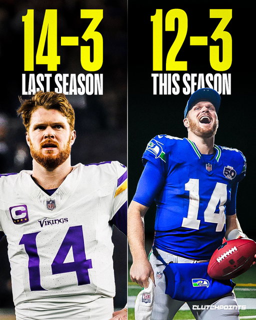 At this point, it’s no longer a fluke; it’s a pattern.

Sam Darnold went 14–3 last season with the Vikings. This season with the Seahawks, he’s 12–3. That’s 26 wins in his last 29 starts; numbers like that don’t happen by accident.

The game has slowed down, the confidence is real, and the results keep stacking up. Every year, every snap, every moment, Darnold just keeps delivering.

Say what you want about the journey, but the destination is clear. Teams win when he’s under center. Period.

Sam Darnold is an elite franchise quarterback, and the proof is in the wins.