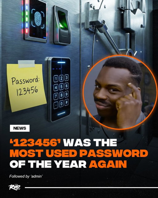 NordPass did its annual data check from leaks and breaches around the world and found that ‘123456’ was the most commonly used password in 2025‼️

The study found that people of every age group repeatedly pick weak passwords, even younger generations who are looked at as more “digitally native” 👀

Does this surprise you⁉️
