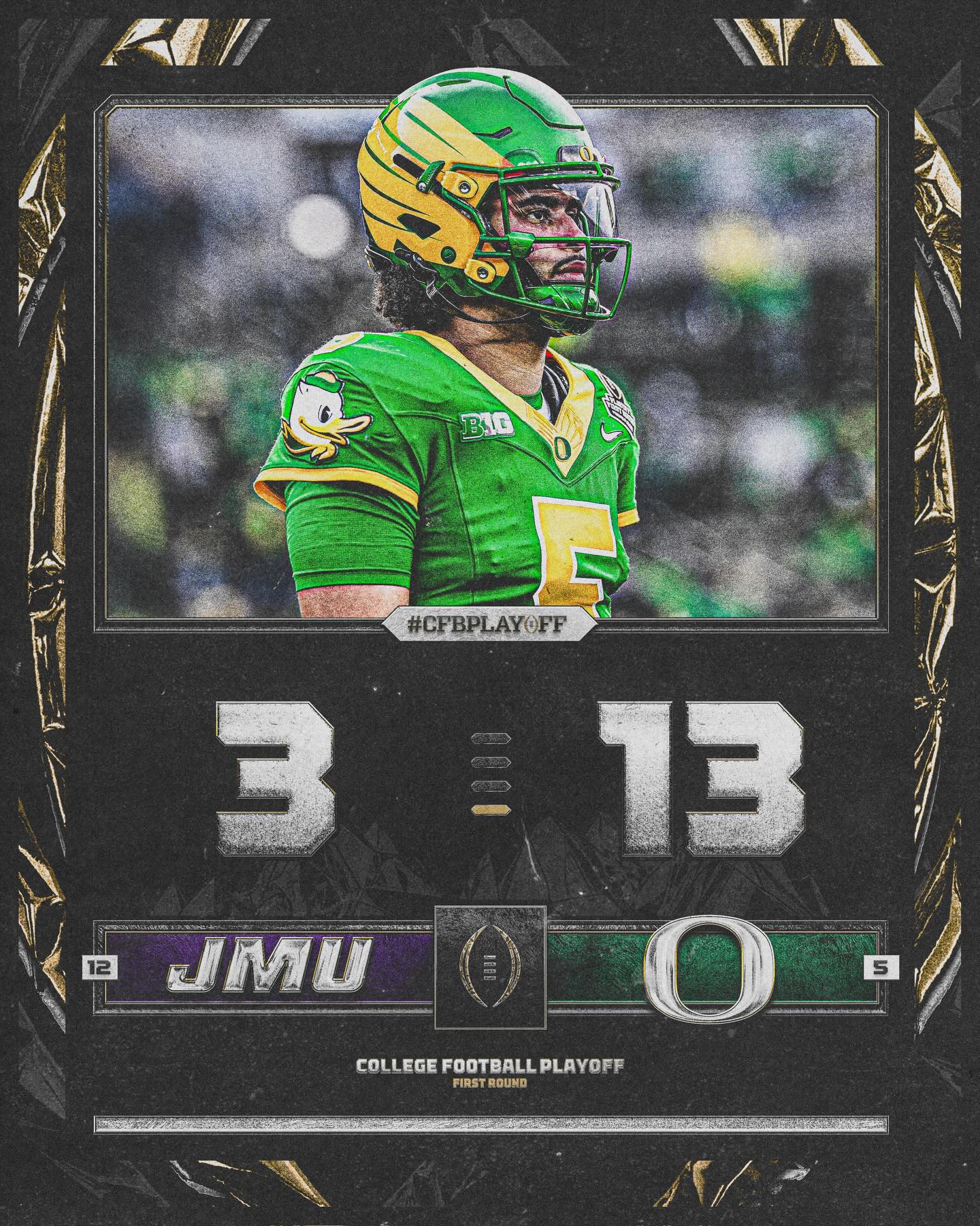 Ducks have the early lead but Dukes are in the red-zone

 📺 TNT/truTV/TBS/HBO Max