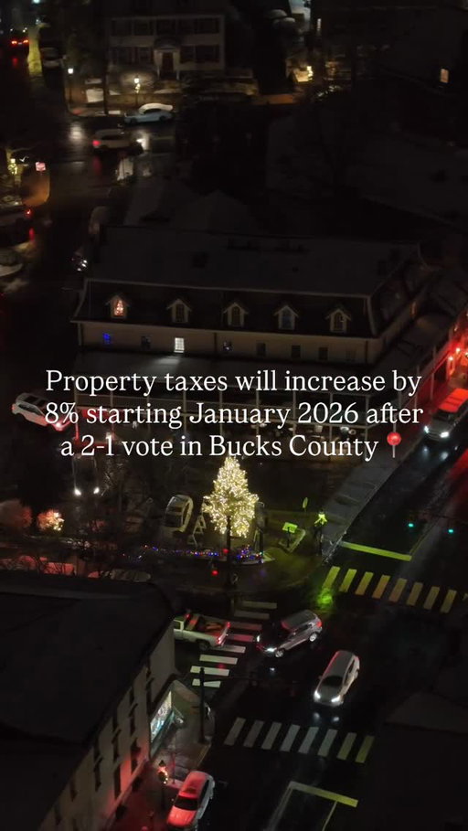 What are your thoughts? 

Bucks County property taxes will increase by 8% beginning in January 2026 after the county’s Board of Commissioners approved the hike this week.

The board voted 2–1 on Wednesday to raise taxes to address a $16.4 million shortfall in the county’s $516 million operating budget. Commissioners Bob Harvie and Diane Ellis-Marseglia, both Democrats, voted in favor of the increase, while Republican Gene DiGirolamo voted against it.

County officials said the tax hike is necessary to close the budget gap.

-

🚁 @aerialbucks 

-
-
-
#buckscounty #buckscountypa #panews #phillysuburbs #pennsylvania