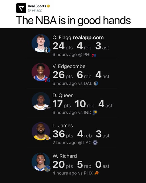 Future is bright ⭐️