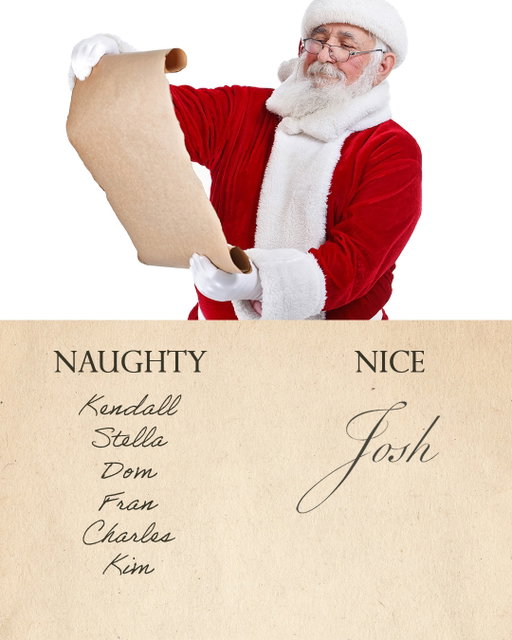 Santa’s naughty or nice list… anything you notice?