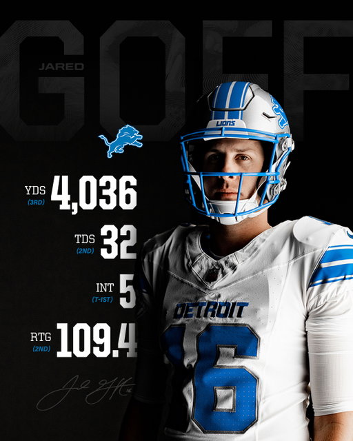 Numbers speak for themselves