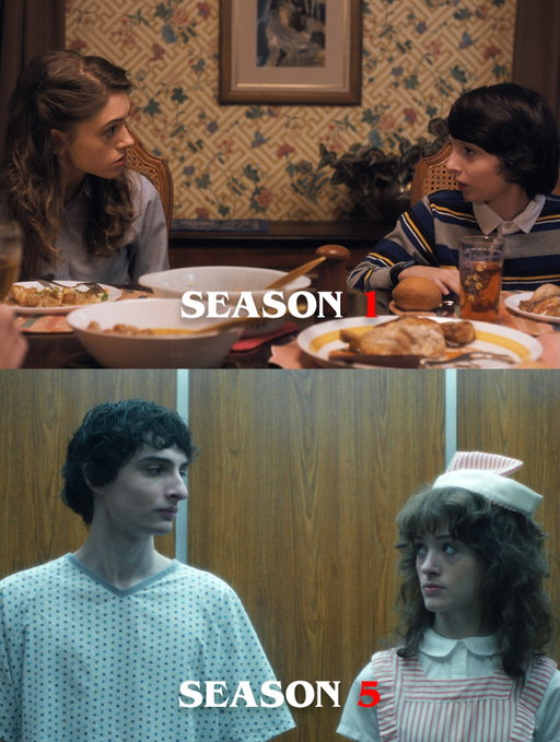 appreciation post for these brave and brilliant siblings and how they keep proving they’ll always have each other’s backs

#StrangerThings #StrangerThings5 #FinnWolfhard #NataliaDyer