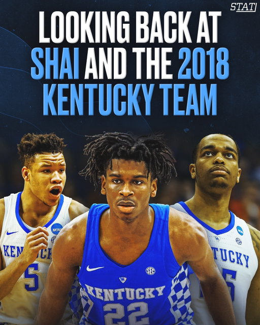 That 2018 Kentucky team was filled with future NBA players, specifically an MVP! 🔥