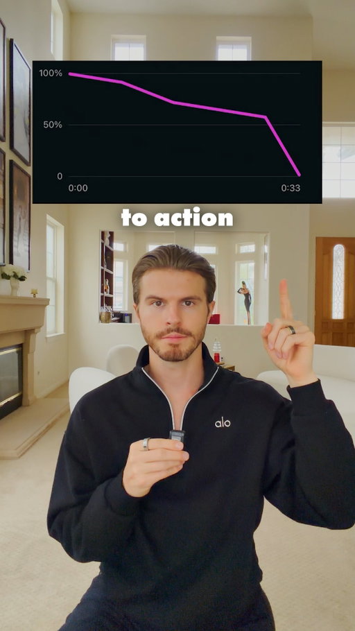 These Retention Graphs Explain Video Performance
