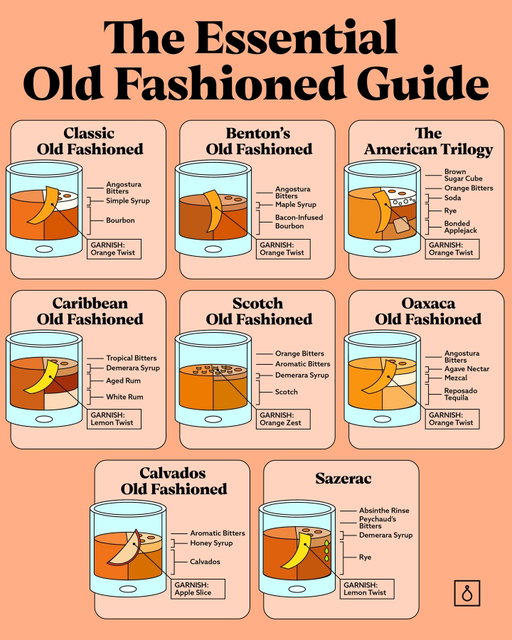 The Old Fashioned is one of the world’s oldest and most beloved whiskey cocktails. It’s also one of the simplest 🥃⁠
⁠
Despite its name, the Old Fashioned can be easily modified to meet a variety of flavor preferences, or tweaked to include a different spirit.