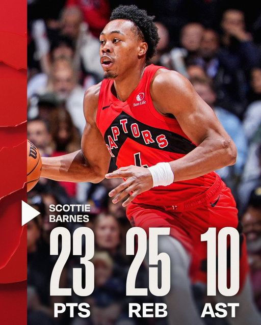 Scottie Barnes DOMINATED with a triple-double in Toronto’s OT win! He logs the FIRST 20/20/10 game in Raptors franchise history 🤯