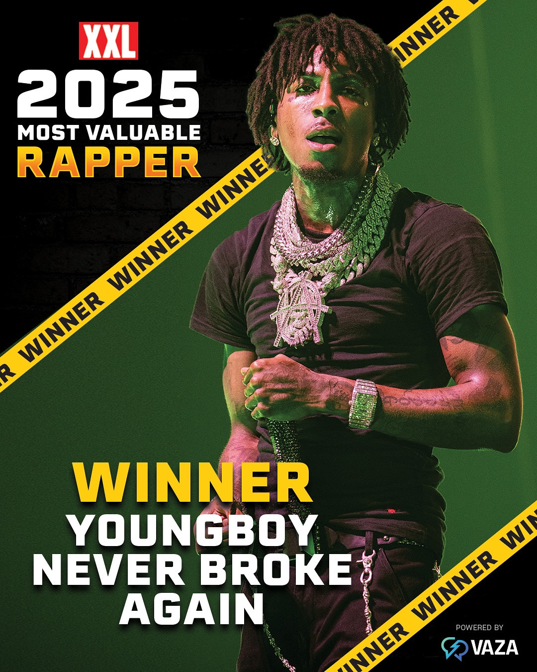 🏆 NBA YoungBoy wins XXL’s 2025 Most Valuable Rapper Bracket. 🏆

After a full tournament run, the Baton Rouge hip-hop artist proved 2025 belonged to him, taking home the crown after defeating Travis Scott in the final matchup.

Salute to the winner. 👑

Hit @xxl link in bio to view the full results and sign up for the next battle coming soon! 👀

Powered by VAZA
