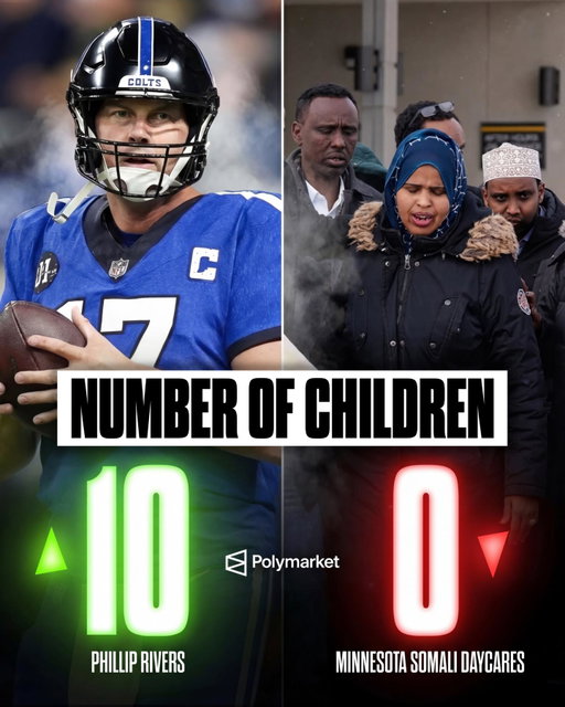 Number of kids:

Philip Rivers - 10
Minnesota daycares - 0

You can’t make this up 😭