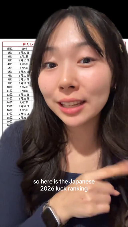 Japanese luck ranking 2026, based on your birthday!! May 29, June 1, and June 10 are the top 3 :)) 

is this my redemption arc?? 

#japanese #luckranking #2026predictions #ranking #birthday