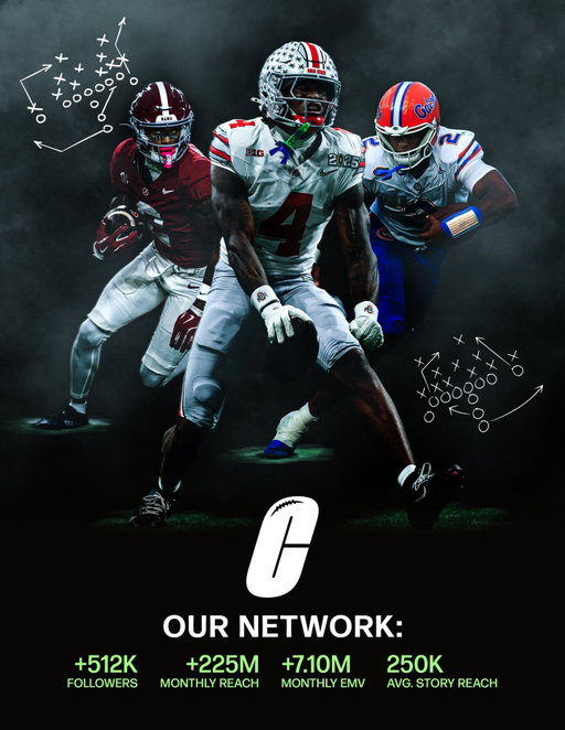 🚨 Partnership Announcement 🚨

MAGZ Marketing is excited to partner with @cfbalerts. With the new age of college football, comes the new age of marketable social media networks. If you’re an agency, brand or university the time is now to tap in. 

#TeamMAGZ