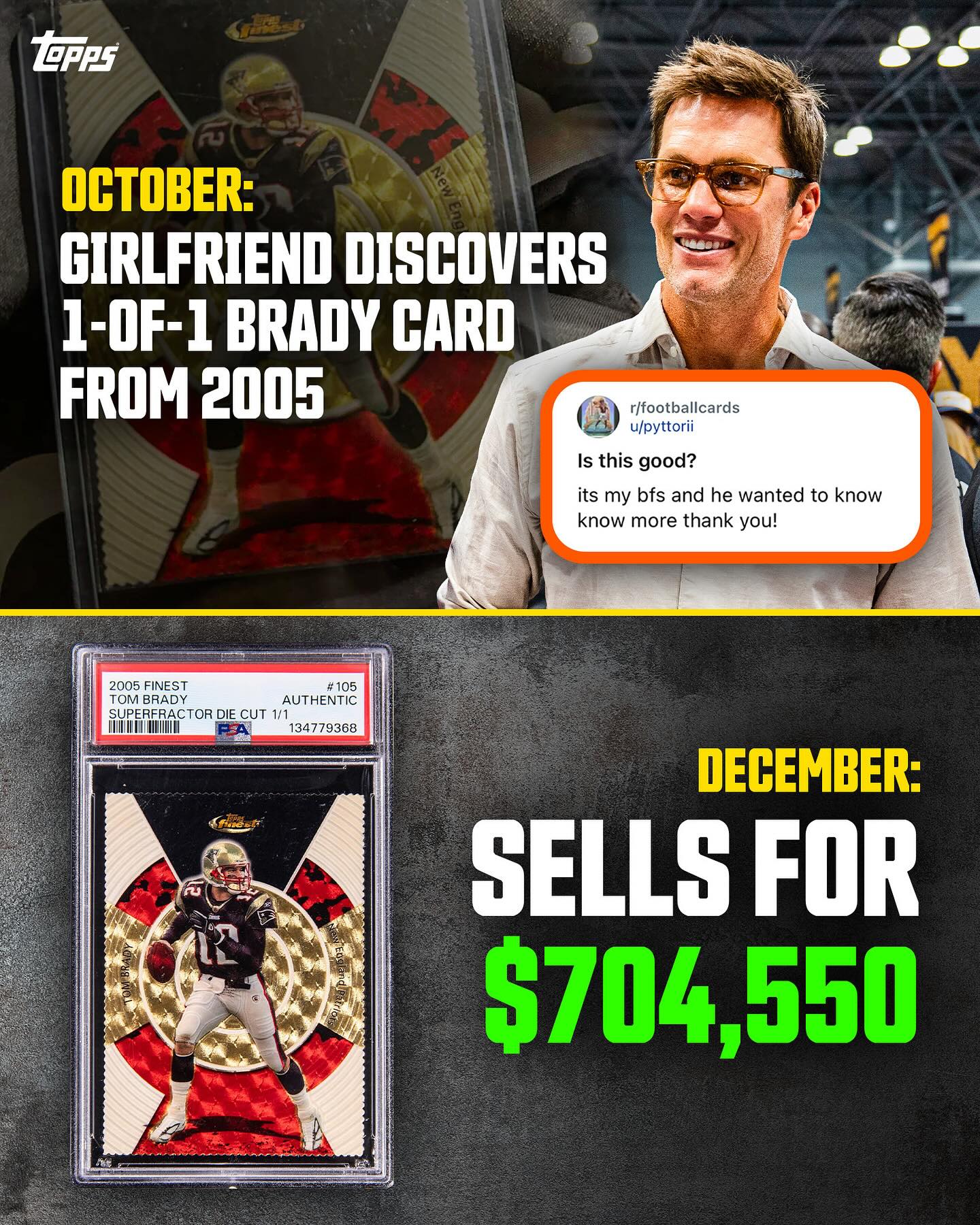 Still got it 😎 In October, a collector’s girlfriend asked, “Is this good?” 👀 Turns out it was the 2005 Topps Finest Tom Brady 1-of-1. Weeks later, it sold for $704,550 🤯 #1of1Day