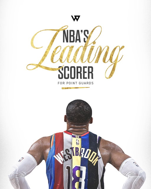 Untouchable 👑

@russwest44 has surpassed Oscar Robertson (26,710) to become the NBA’s all-time leading scorer at the point guard position.