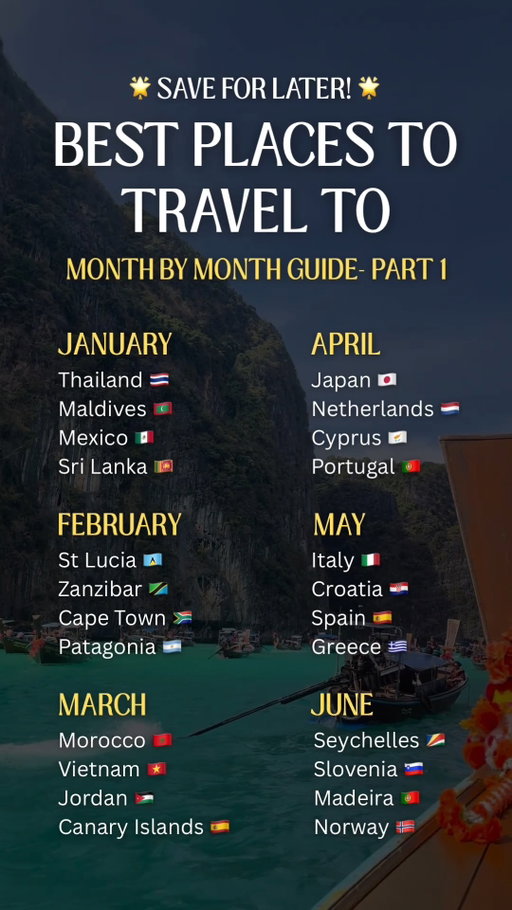These are the BEST destinations to visit month by month in 2026…✨

Which one of these spots are at the top of your bucket list?🌴💫