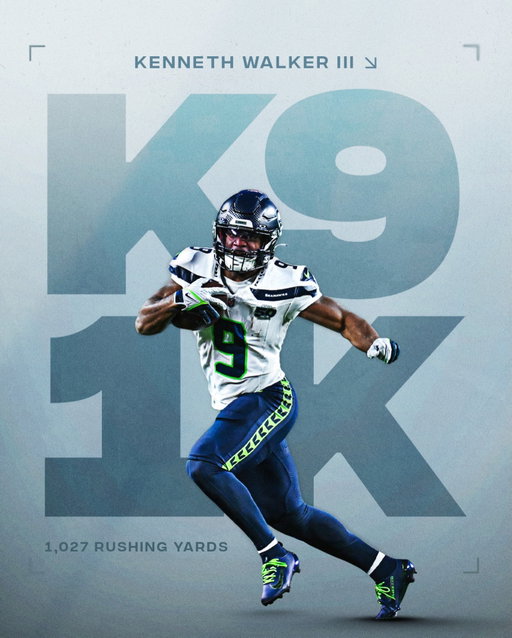 1K for K9.