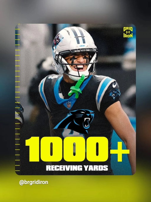 Congratulations to Tmac on crushing rookie season! He should be OROY #keeppounding